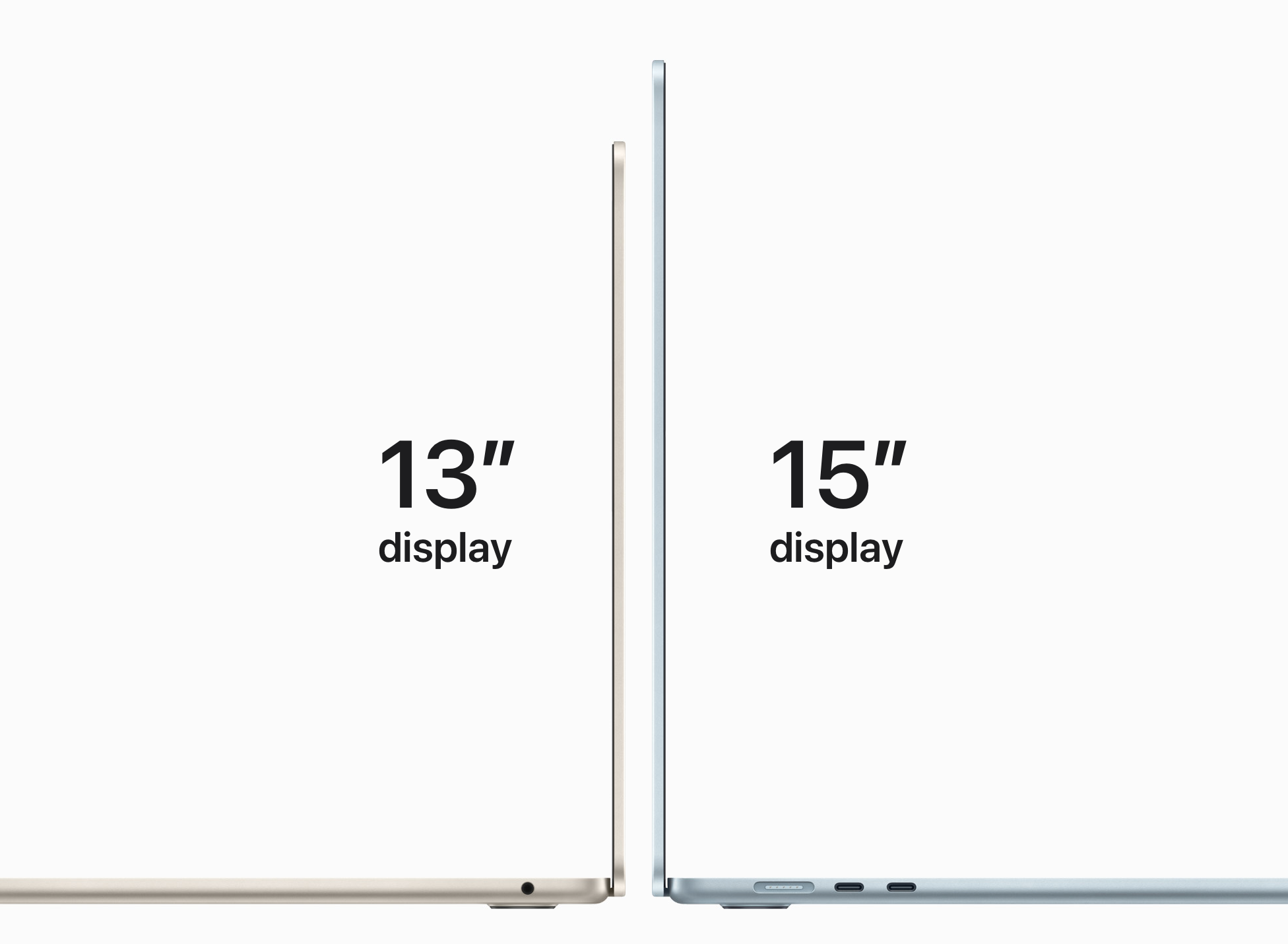 MacBook Air Display Size