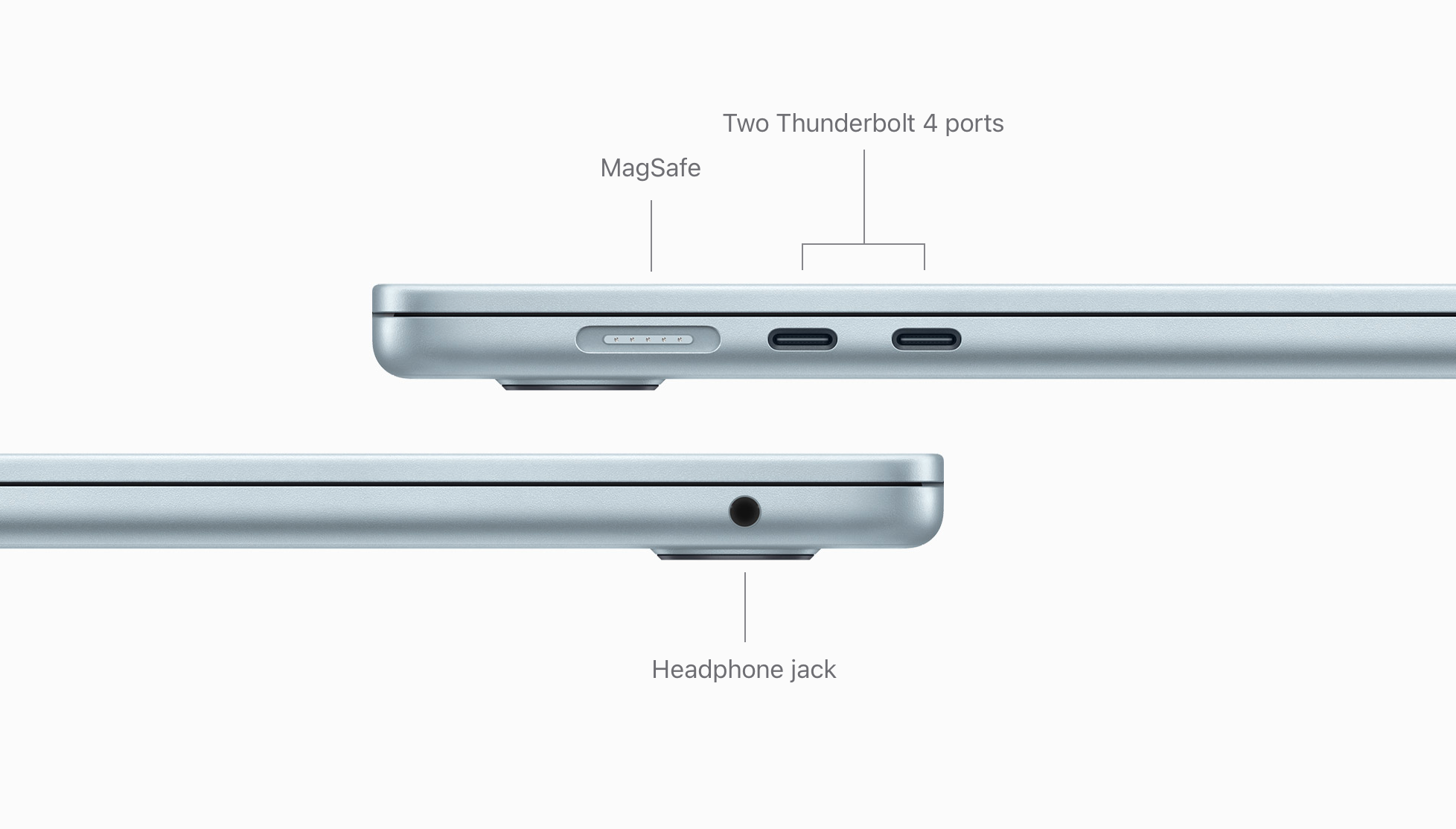 MacBook Air M4 Ports