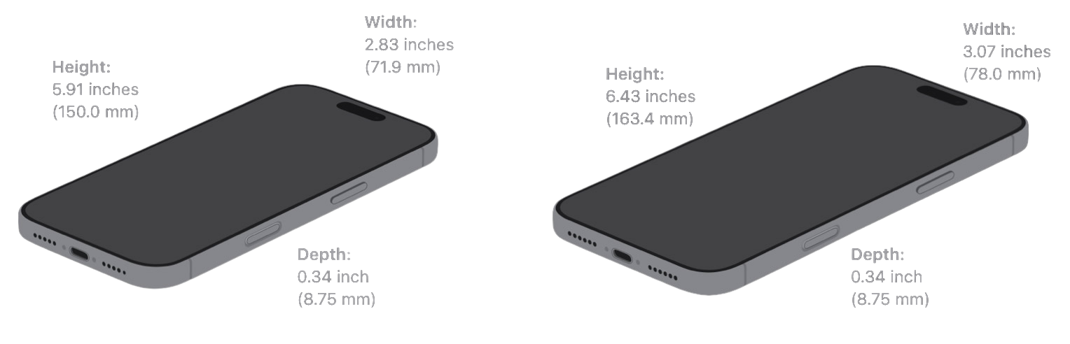 iPhone Pro and Pro Max sizes