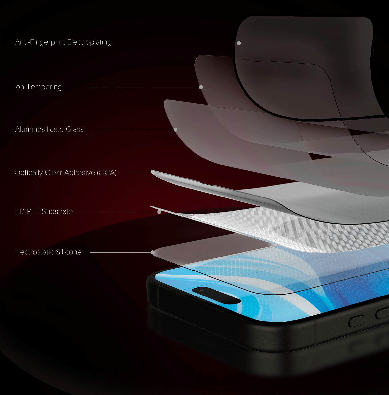 iPhone 17 Tempered Glass layers